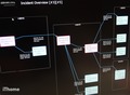 基礎鑑識分析與案例實作-曾昭銘